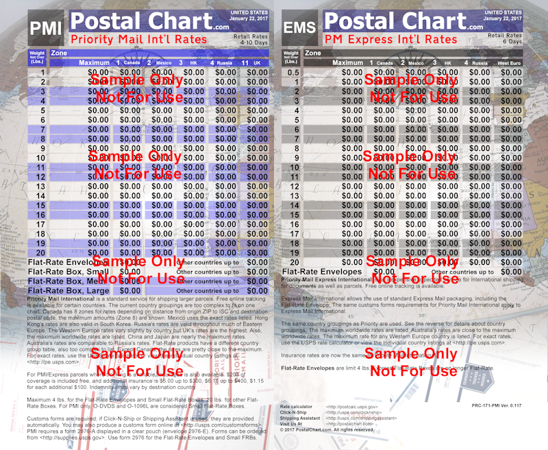Post Office Postage Chart