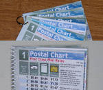 Chart Binding - Ring